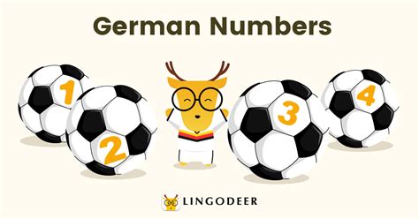 Learn How To Count In German A Complete Guide With Audio