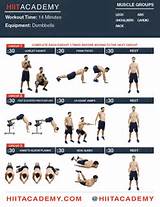 Bottom Ab Workouts Photos
