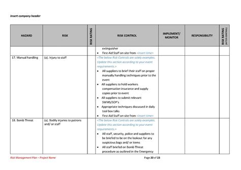 Risk Management Plan Template The Best Template For Events