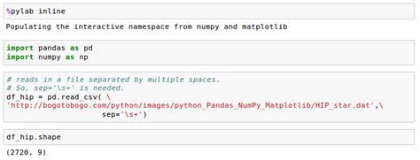 How To Read Csv File Into A Dataframe Using Pandas Library In Jupyter