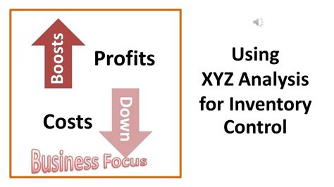 Using Xyz Analysis For Inventory Control Youtube