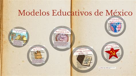 Historia De Los Modelos Educativos En Mexico Noticias Modelo