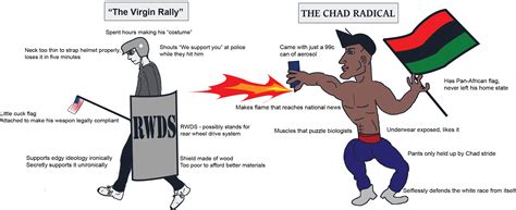 The virgin pednphile the chad necrophlllac mways has to worry smart enough to know not. Radical Chad | 2017 Unite the Right Rally | Know Your Meme