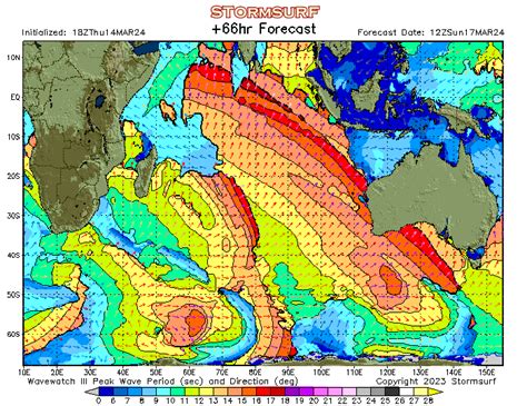 Wave Model Indian Ocean Max Swell Period Stormsurf