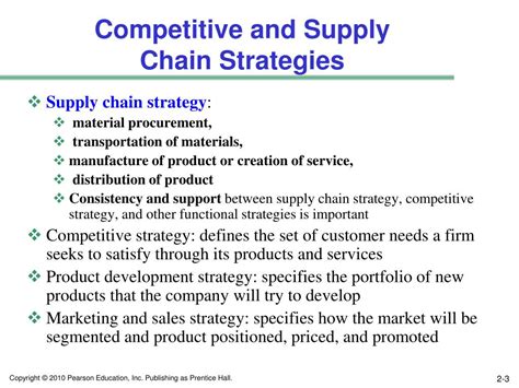 Ppt Chapter 2 Supply Chain Performance Achieving Strategic Fit And