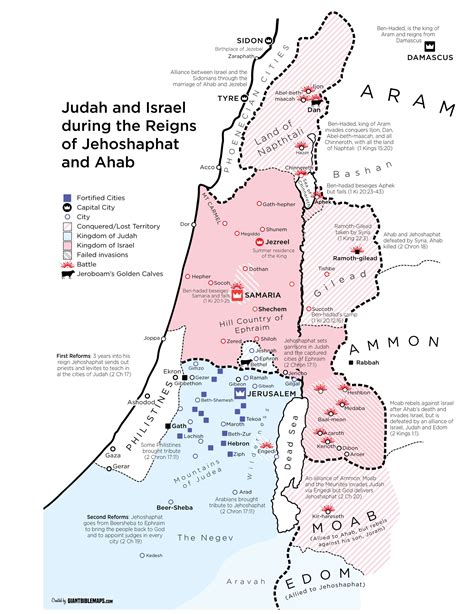 Map Of Israel And Judah During The Reign Of Jehoshaphat And Ahab