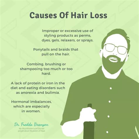Why Is My Hair Falling Out Your Guide To Hair Loss Hubpages