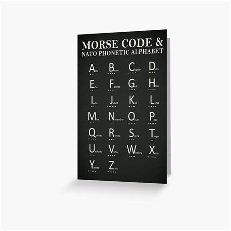 Morse Code And Phonetic Alphabet Greeting Card By Rogue Design My XXX