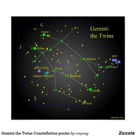 Gemini The Twins Constellation Poster Zazzle Constellation Poster