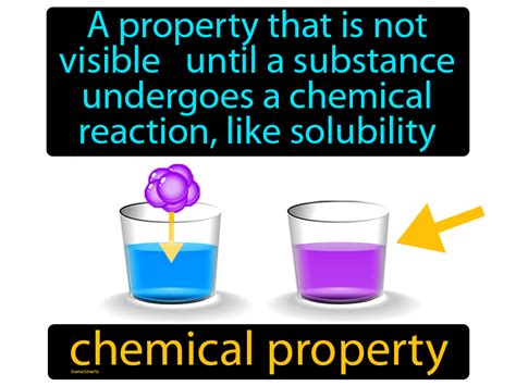 Chemical Property Definition Easy To Understand