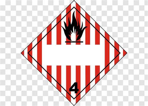 Dangerous Goods Combustibility And Flammability Solid HAZMAT Class 3