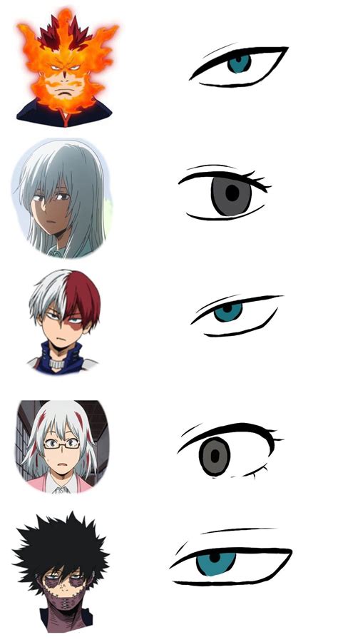 Dabi Is A Todoroki Anime Eyes Sketches Anime Eye Drawing