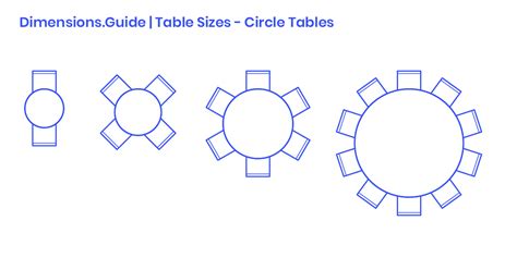 To determine the proper size dining table for your space, the edge of the table to the wall should measures at least 42. Circle | Round Table Sizes Dimensions & Drawings ...