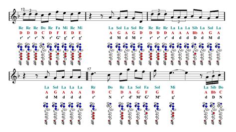 Share, download and print free sheet music for guitar with the world's largest community of sheet music creators, composers, performers, music teachers, students, beginners, artists and other musicians with over 1,000,000 sheet digital music to play, practice, learn and enjoy. Camila Cabello HAVANA ft. Young Thug Flute Sheet music ...