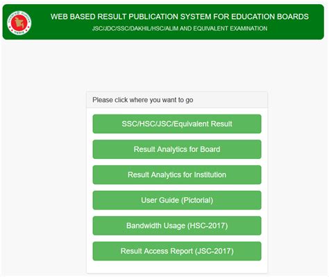 Ssc Result 2022 Check Online Dhaka Education Board