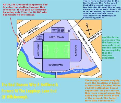 Hillsborough Stadium Map