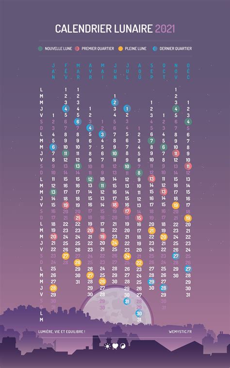 Le capricorne est le troisième signe de terre. Lunes - Page 3 sur 35 - WeMystic France - Page 3