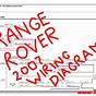 Wiring Diagrams 2000 Range Rover