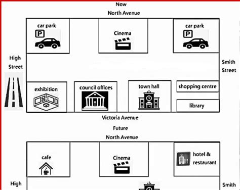 Ac Writing Task 21 07 2021 Sahaj Learning Ielts