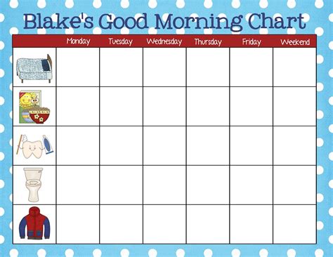 A Daily Dose Of Davis A Good Morning Chart For Toddlers