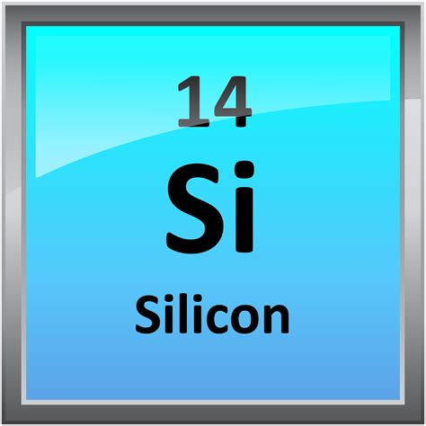 Printable Periodic Table Element Symbols