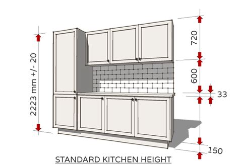 The average electrician will use 12 as a rule. STANDARD DIMENSIONS FOR AUSTRALIAN KITCHENS - Kitchen Design