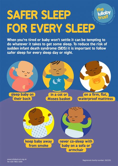 Safer Sleeping Guidance For Parentscarers With Babies And Infants