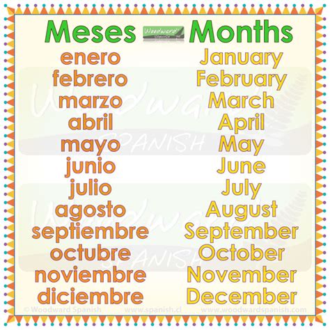 Days Months And Numbers In Spanish Worksheet