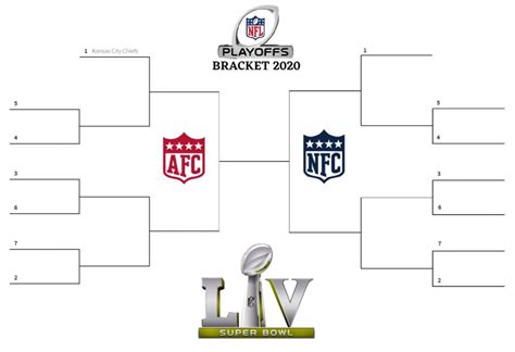 Here S Your Printable Nfl Playoff Bracket For The Season