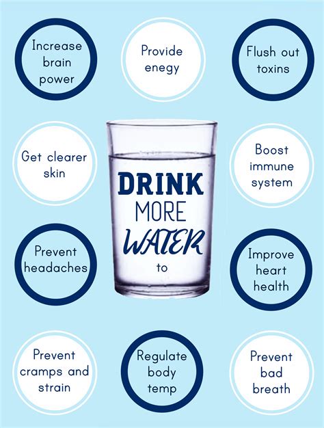 14 Overlooked Benefits Of Drinking Water Benefits Of Drinking Water