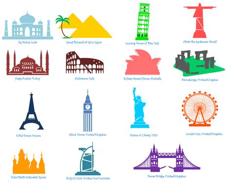 Famous Landmarks With Names