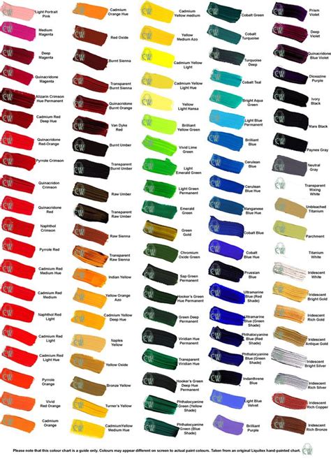 Acrylic Paint Color Chart