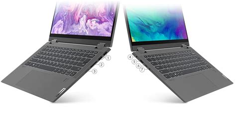 Laptop Lenovo Ideapad Flex 5 14itl05 Core I5 1135g7 12gb 512gb Ssd