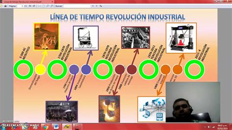 Sustentacion Linea De Tiempo Revolucion Industrial Actividad 2 D6201630