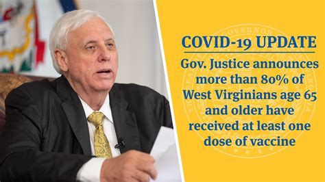 Covid 19 Update Gov Justice Announces More Than 80 Of West