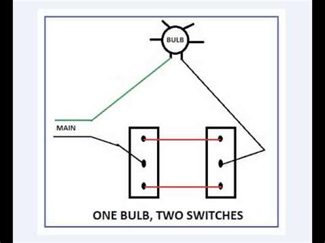 Two way switching schematic wiring diagram (3 wire control). One Bulb, Two Switches - YouTube