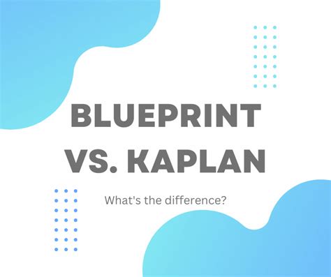 Blueprint Vs Kaplan Mcat Whats The Best In 2023