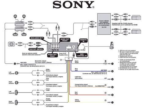 Sony Xav Ax1000 Installation Manual