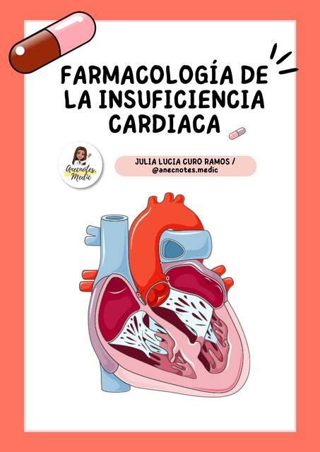 Farmacología De La Insuficiencia Cardíaca Julia Lucia Curo Ramos