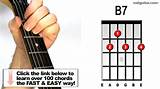 Learn Guitar Chords Easy And Fast Images
