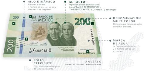 Estos son los elementos de seguridad del nuevo billete de pesos Economía y finanzas