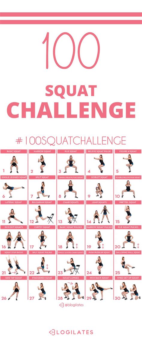 What If We Did 100 Squats Everyday For A Month Blogilates Squat