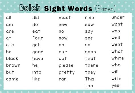 Dolch Sight Words Activities Primer Kindergarten Level