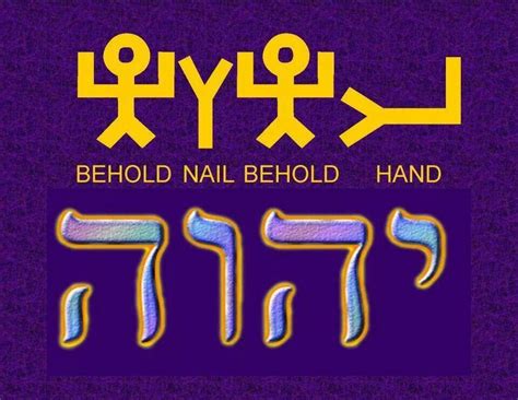 Yhwh Yahweh In Paleo Hebrew Behold The Nail Behold The Hand Learn Hebrew Hebrew