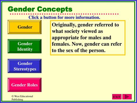 Ppt Gender Differences Powerpoint Presentation Free Download Id 2938530