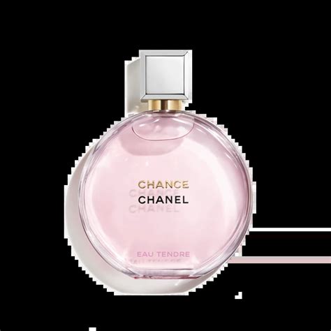 These Are The 5 Best Chanel Perfumes According To The Experts