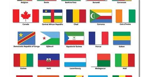 Flags Of French Speaking Countries