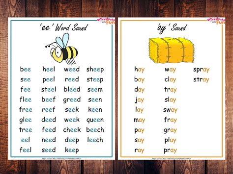 Phonics Words List Phonics Reading Cards Phonics Printable Etsy