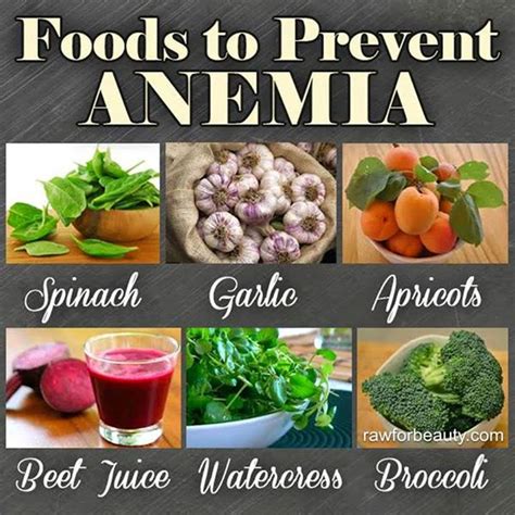 Health And Nutrition Tips Foods To Prevent Anemia