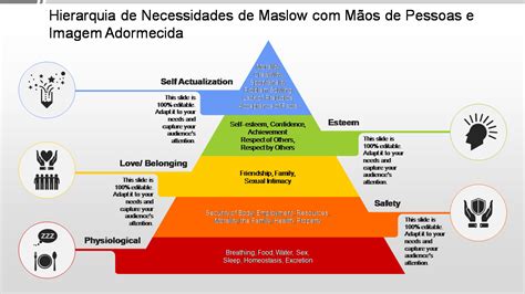 10 Modelos De Powerpoint De Hierarquia De Necessidades De Maslow